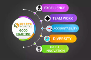 about shreya hospital